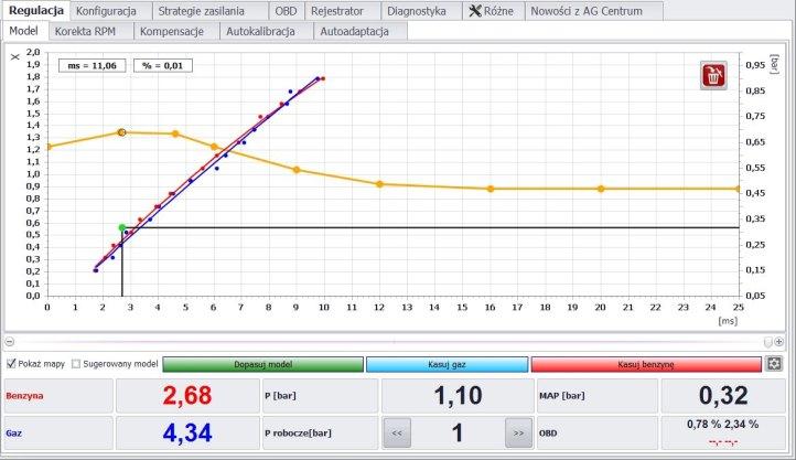 Po uruchomieniu funkcji Dopasuj model mapa gazowa jest automatycznie kasowana i na ekranie zostanie tylko mapa benzynowa. Aby sprawdzić wynik regulacji należy ponownie zebrać mapę gazową.