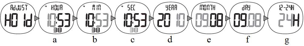 Wykonaj kroki od 1 do 5, aby ustawić te dane. 1. Wybierz tryb TIME 2. Przytrzymaj przycisk przez 2 sekundy 3a.