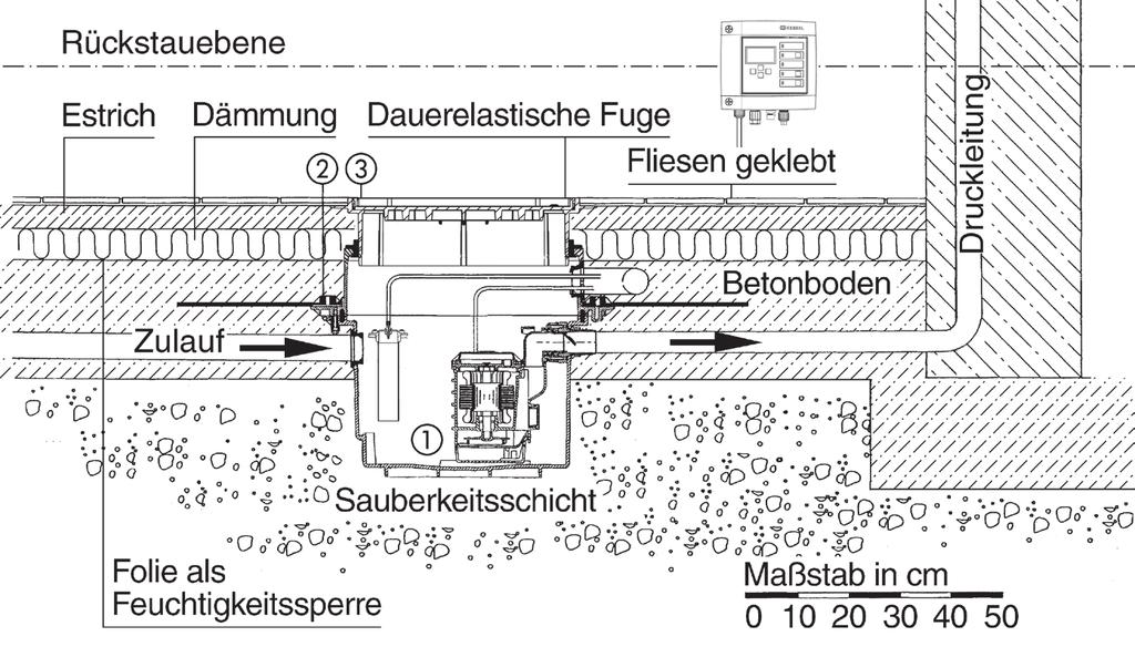 2. Zabudowa 2.