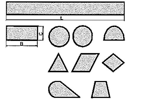 . D x T x H F 80m/s D>230mm H<=0,33D T<=0,02D albo D<=230mm