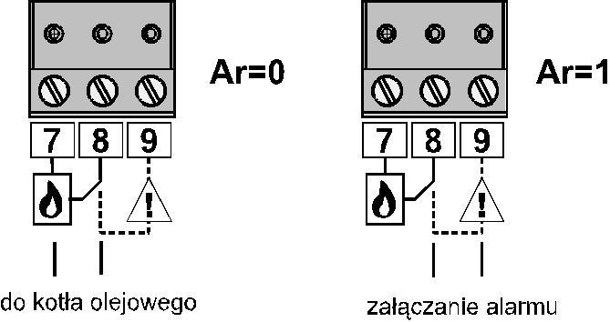 regulatora RK-2001W4.