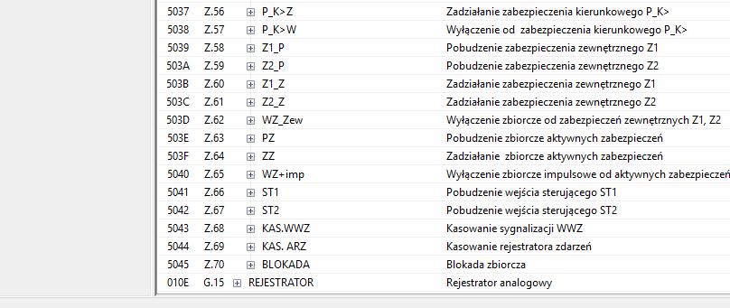 Każda rejestracja zdarzenia powoduje automatyczne generowanie stanu ON (zbocze narastające) i stanu OFF (opadające zbocze). Rozróżnia się 256 zdarzeń typu ON i 256 zdarzeń typu OFF.