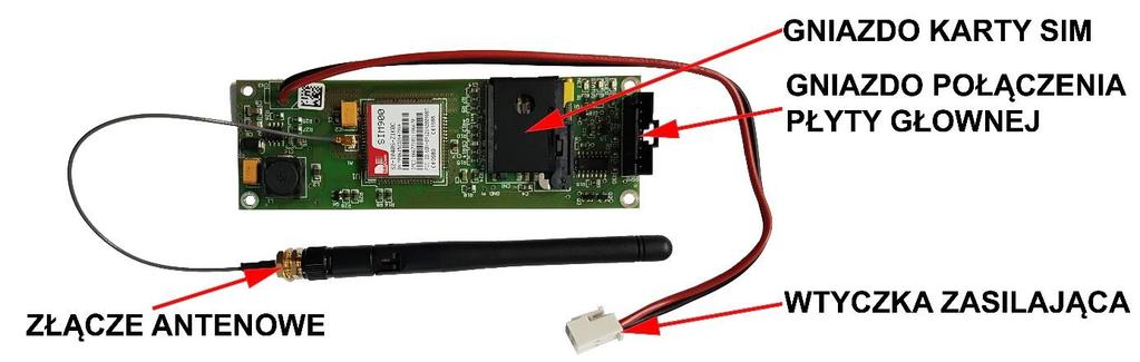 2.4. WEWNĘTRZNY MODEM GSM (tylko KDP100PG i KDP100EG) Wbudowany modem GSM (Rysunek 10) służy do komunikacji GSM (GPRS).