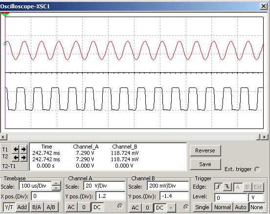 PRZYKŁADOWE SYMULACJE - układ całkujący a) f=15 khz, b) f=500 Hz, przy czym f d = ~129 Hz Wzmocnienie układu bez pętli z rezystorem R2 wynosi. Wówczas dla 0 wzmocnienie, co powoduje tzw.