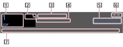 Een kanaal selecteren in de tv-gids 1. Geef Programma gids weer met GUIDE. 2. Selecteer het huidige programma met / / / en druk op OK om te openen.