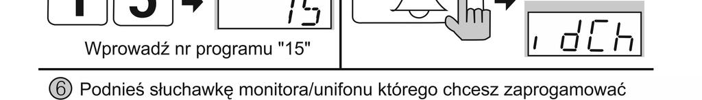 OBSŁUGA SYSTEMU Komunikacja pomiędzy kamerą DRC-GAC / 900LC a monitorem