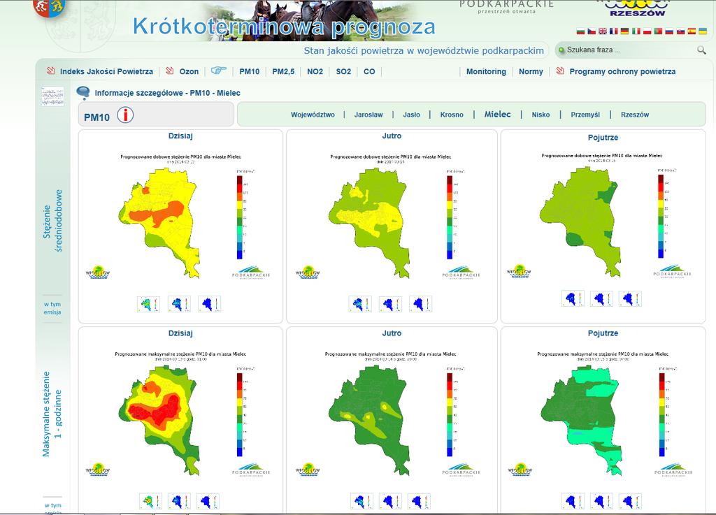 EKOPROGNOZA www.