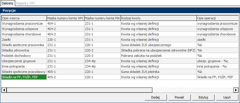 6. W oknie Wzorzec księgowania w zakładce Dekrety pojawiły się