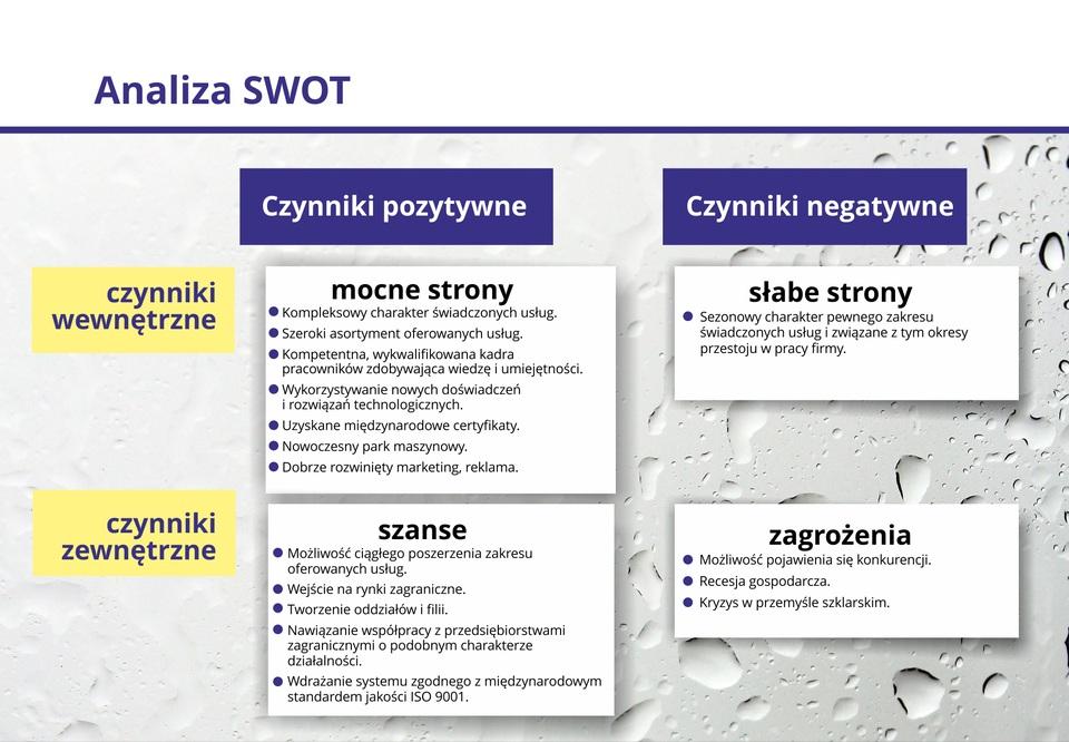 Za i przeciw, czyli analiza SWOT Nim