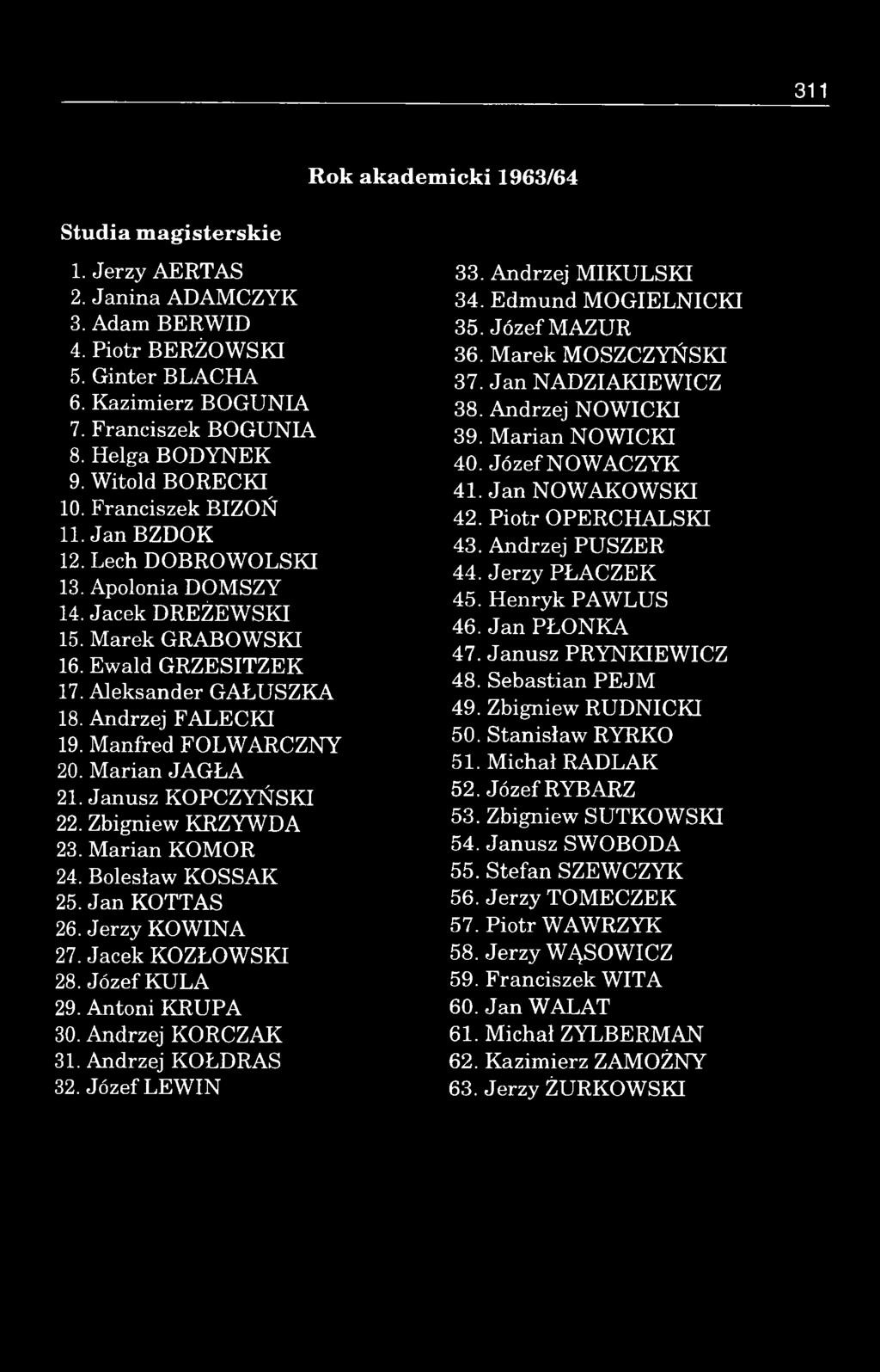 Aleksander G AŁU SZKA 18. Andrzej F A LE C K I 19. M anfred FO LW ARCZNY 20. M arian JA G ŁA 21. Janusz KO PCZYŃSKI 22. Zbigniew KRZYW DA 23. M arian KOMOR 24. Bolesław KO SSAK 25. Jan KOTTAS 26.