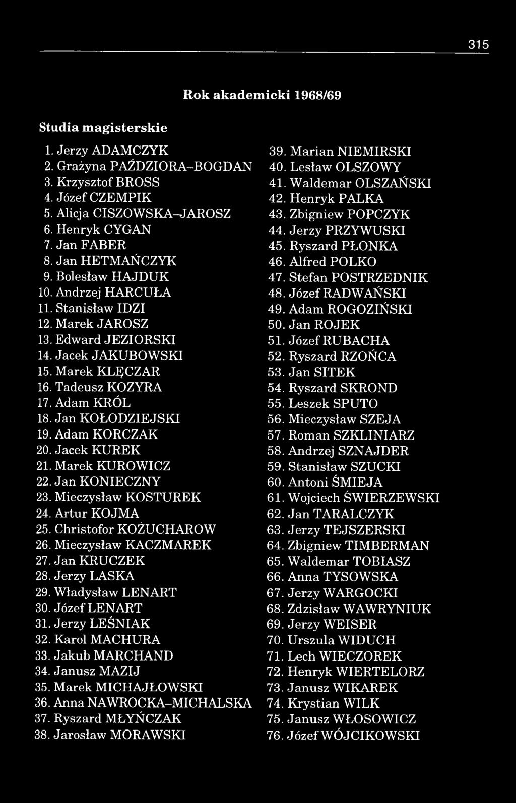 Tadeusz KO ZYRA 17. Adam KR Ó L 18. Jan K O ŁO D Z IE JS K I 19. Adam KO RCZAK 20. Jacek K U R E K 21. M arek KUROW ICZ 22. Jan K O N IE C ZN Y 23. Mieczysław KO STU R EK 24. A rtu r K O JM A 25.