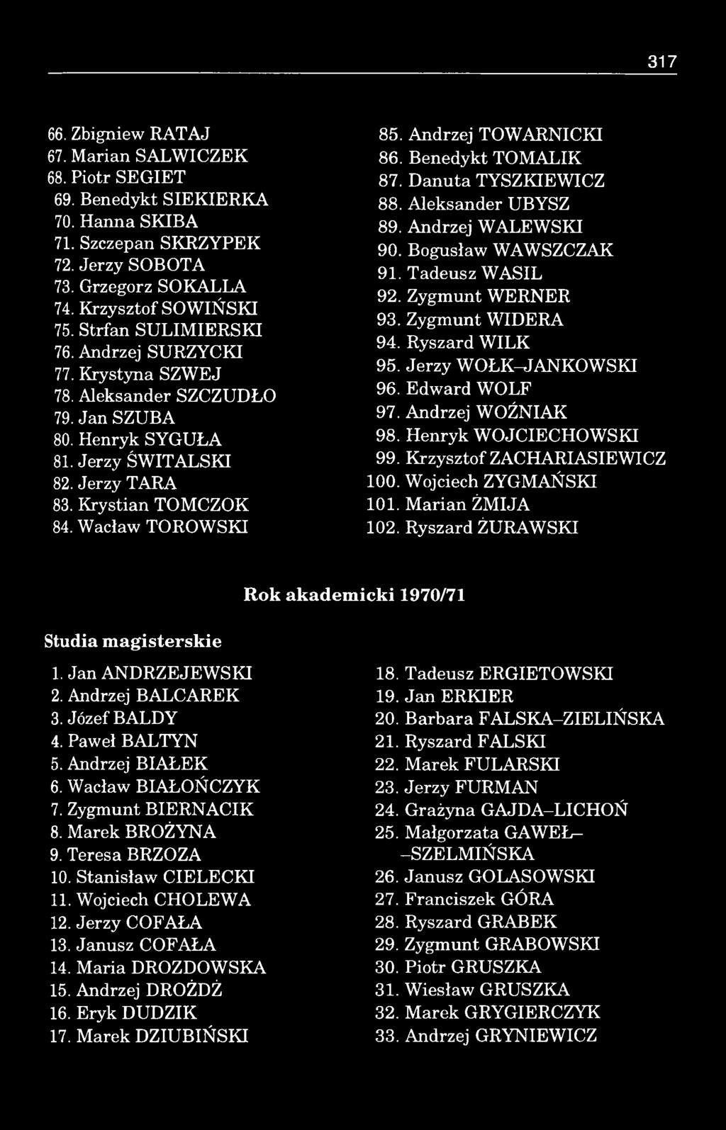K rystian TO M CZO K 84. Wacław TOROW SKI 85. Andrzej TO W A R N IC K I 86. Benedykt T O M A L IK 87. D anuta TYSZKIEW IC Z 88. Aleksander UBYSZ 89. Andrzej W A LE W S K I 90. Bogusław W AW SZCZAK 91.
