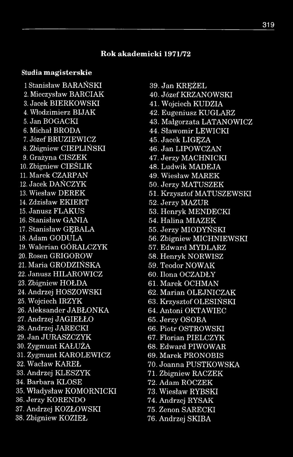 Stanisław G A N IA 17. Stanisław G ĘBALA 18. Adam G O D U LA 19. W alerian GÓRALCZYK 20. Rosen GRIGOROW 21. M aria G RODZIŃSKA 22. Janusz H ILA R O W IC Z 23. Zbigniew H O ŁD A 24.