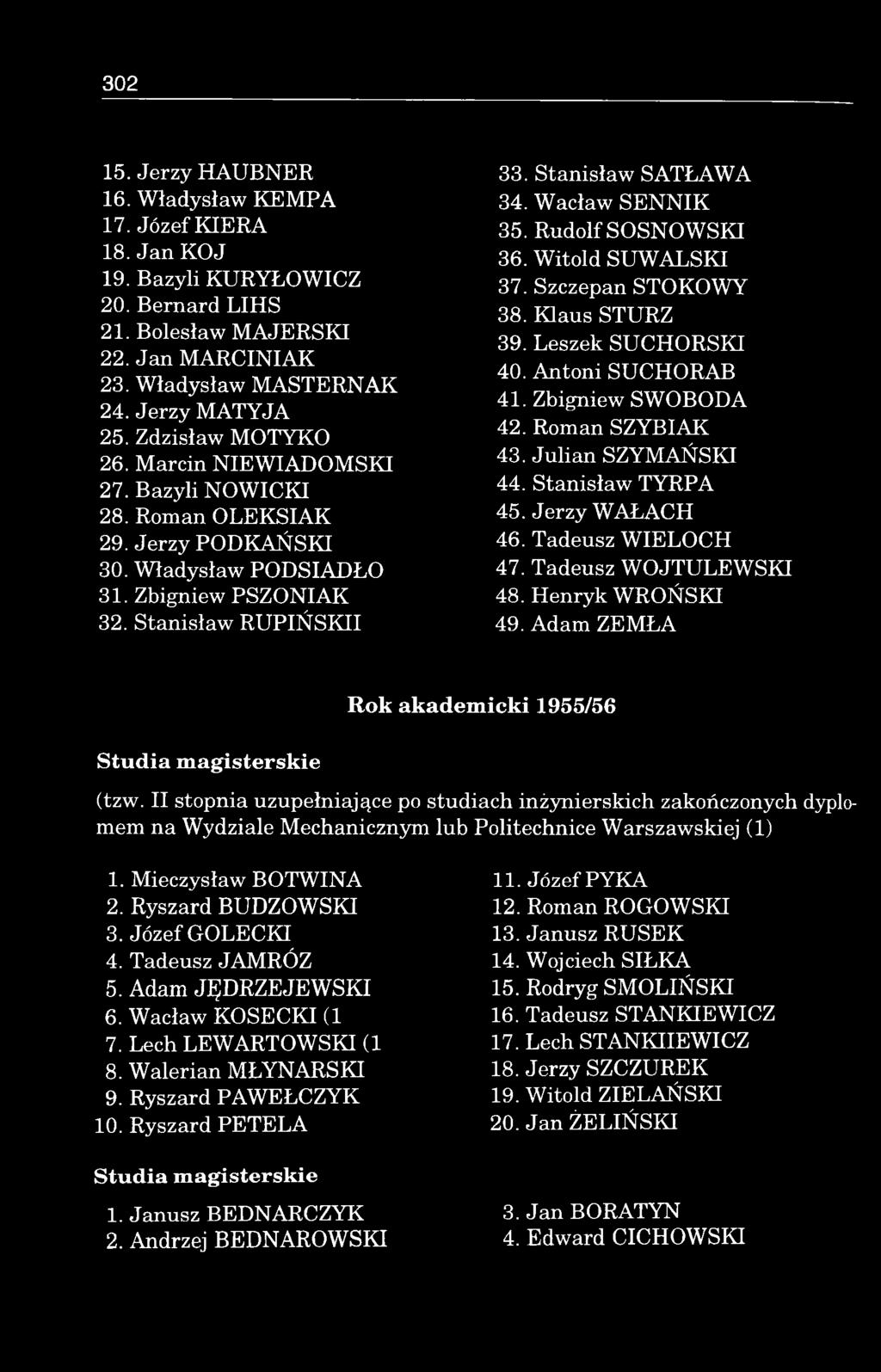 Zbigniew PSZO N IAK 32. Stanisław R U P IŃ S K II 33. Stanisław SATŁAW A 34. W acław S E N N IK 35. R udolf SOSNOW SKI 36. W ito ld SUW ALSKI 37. Szczepan STOKOW Y 38. Klaus STURZ 39.
