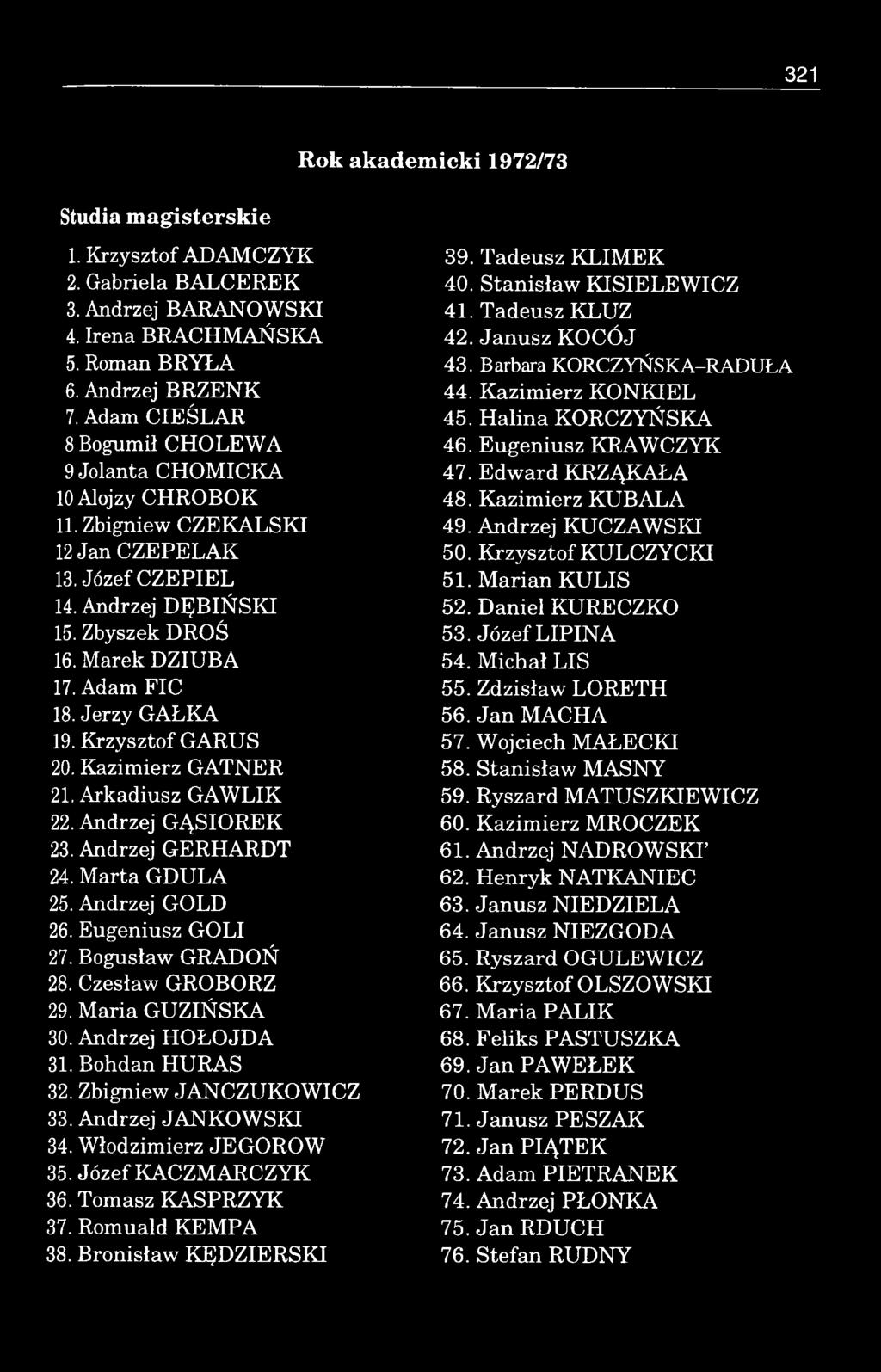 Marek D Z IU B A 17. Adam FIC 18. Jerzy G A ŁK A 19. Krzysztof GARUS 20. Kazim ierz G ATNER 21. Arkadiusz G A W L IK 22. Andrzej GĄSIO REK 23. Andrzej GERHARDT 24. M arta G D U LA 25. Andrzej GOLD 26.