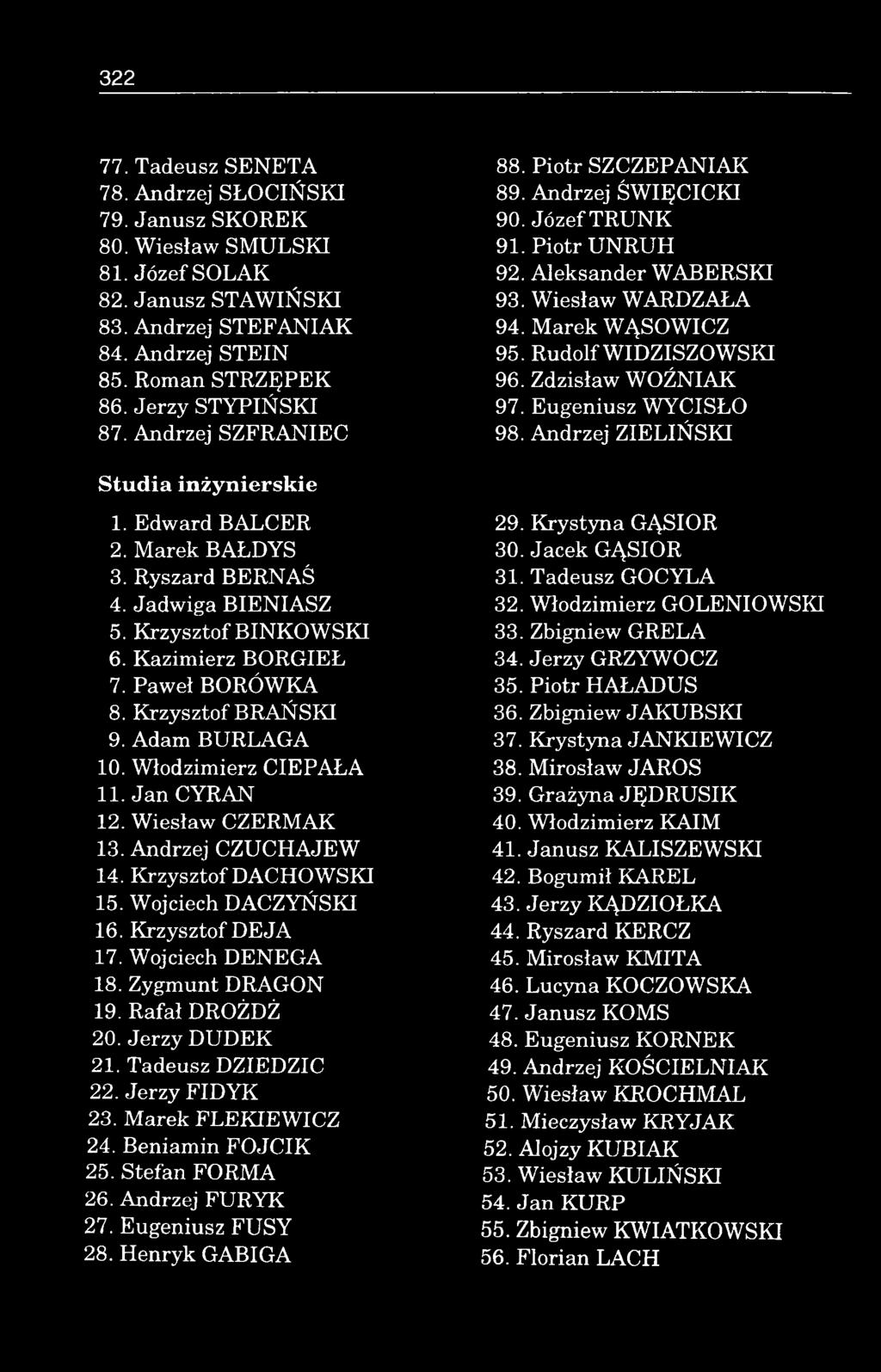 W iesław W ARDZAŁA 94. M arek WĄSOWICZ 95. R udolf W IDZISZO W SKI 96. Zdzisław W O ŹN IA K 97. Eugeniusz W YCISŁO 98. Andrzej Z IE L IŃ S K I Studia inżynierskie 1. Edward BALCER 2. M arek BAŁDYS 3.