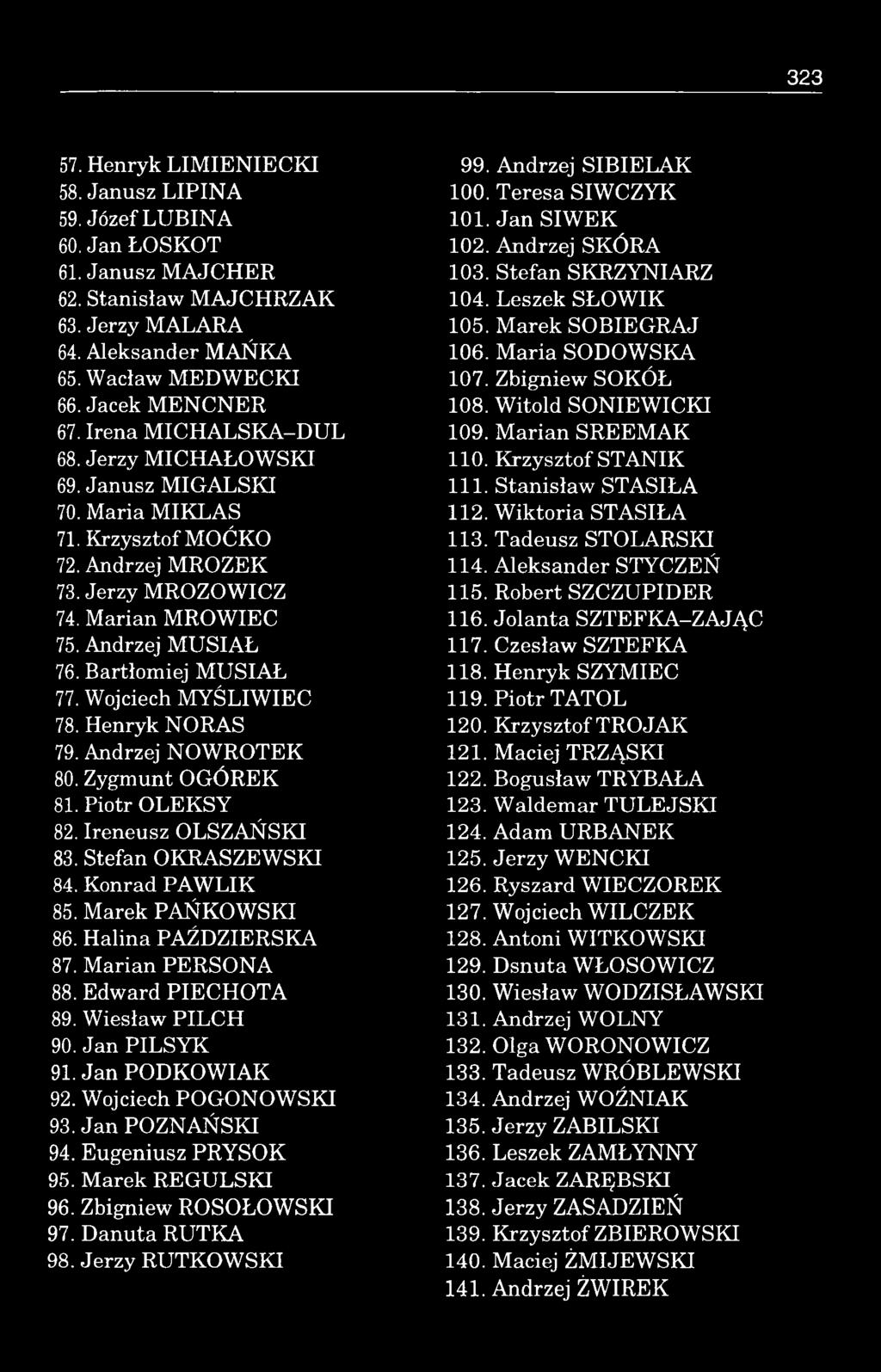 Andrzej M R O ZEK 73. Jerzy MROZOW ICZ 74. M arian M ROW IEĆ 75. Andrzej M U S IA Ł 76. Bartłom iej M U S IA Ł 77. Wojciech M Y Ś LIW IE C 78. H enryk NORAS 79. Andrzej NO W ROTEK 80.