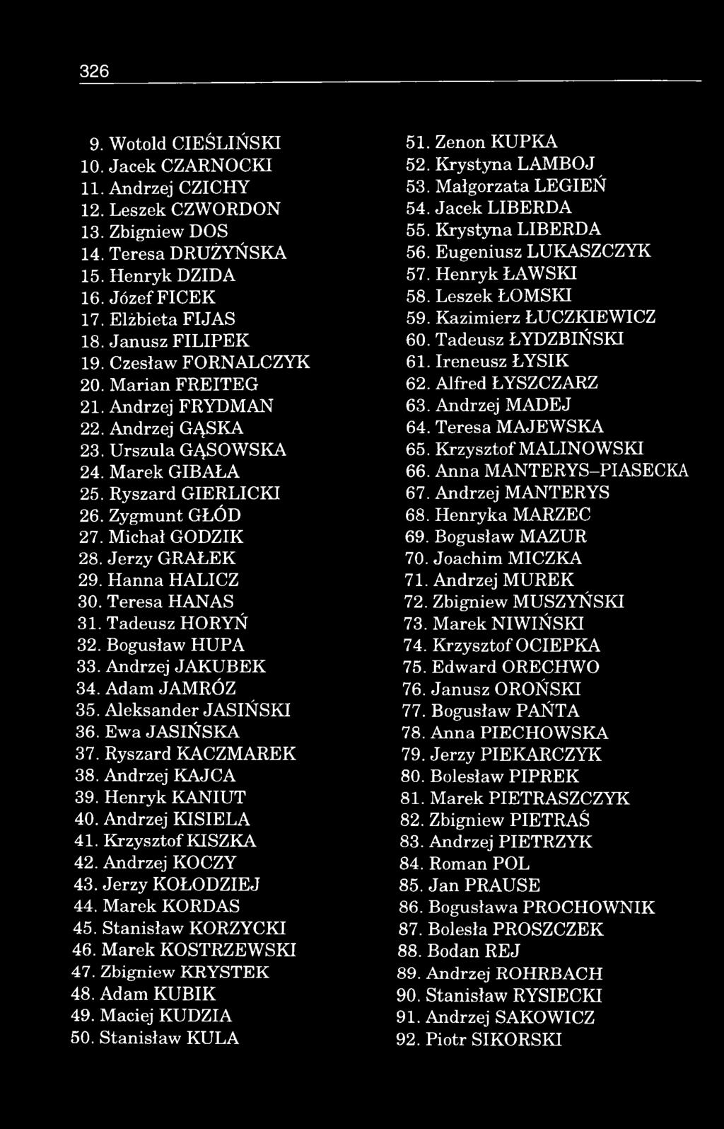 M ichał G O D ZIK 28. Jerzy G R AŁEK 29. Hanna H A LIC Z 30. Teresa HANAS 31. Tadeusz HORYŃ 32. Bogusław H U P A 33. Andrzej JA K U B E K 34. Adam JAMRÓZ 35. Aleksander JA S IŃ S K I 36.