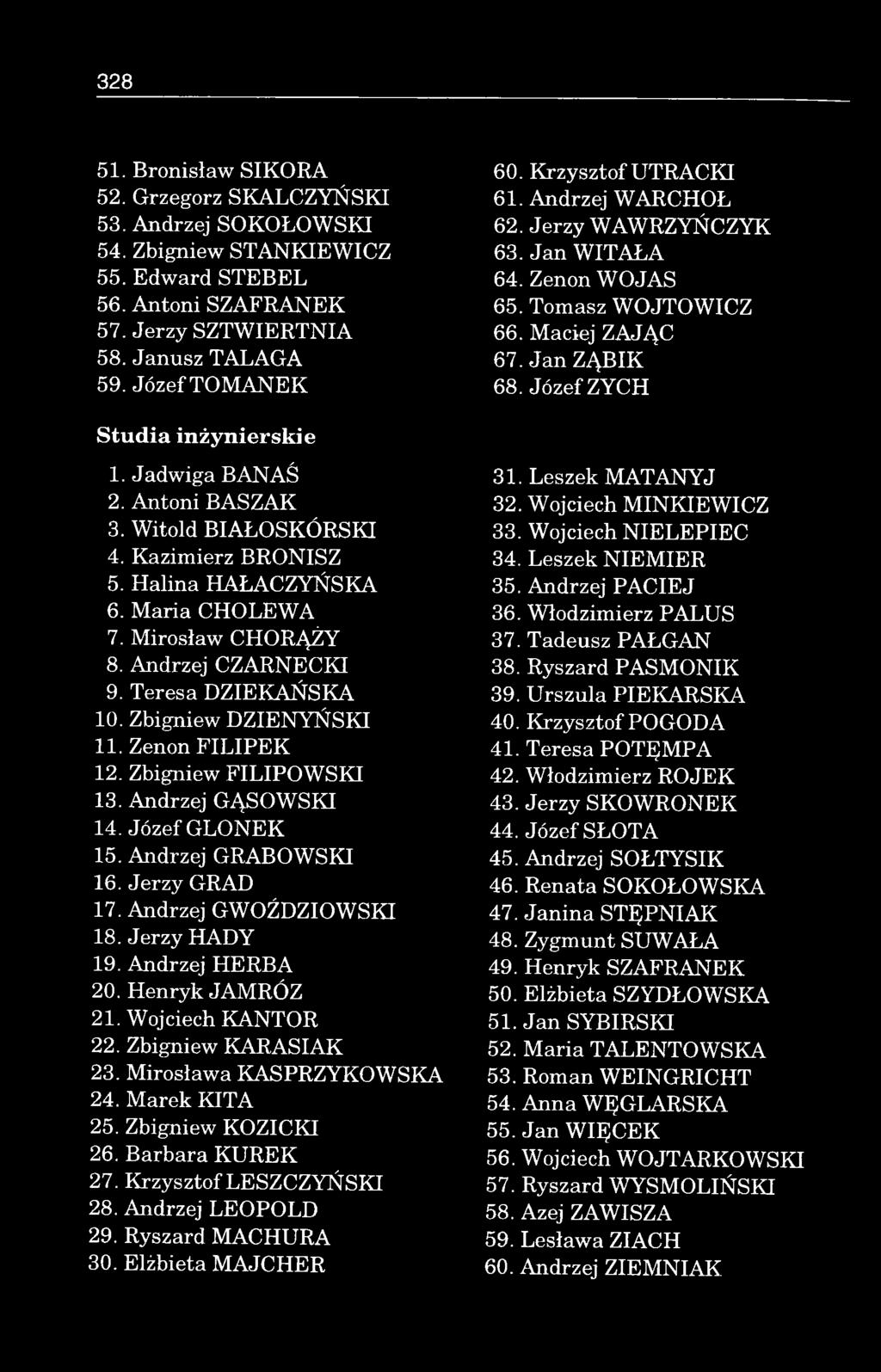 Józef ZYCH Studia inżynierskie 1. Jadwiga BANAŚ 2. A ntoni BASZAK 3. W itold B IAŁO SKÓ R SKI 4. Kazim ierz BRONISZ 5. H alina H AŁAC ZYŃSKA 6. M aria CHOLEW A 7. M irosław CHORĄŻY 8.