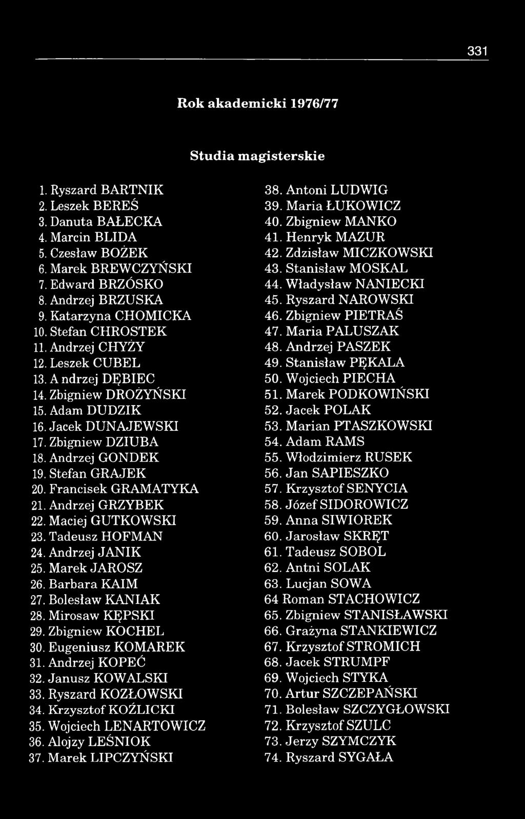 Zbigniew D Z IU B A 18. Andrzej G O N D EK 19. Stefan G R AJEK 20. Francisek G R A M A TY K A 21. Andrzej G R ZYBEK 22. Maciej G U TKO W SKI 23. Tadeusz H O FM A N 24. Andrzej J A N IK 25.
