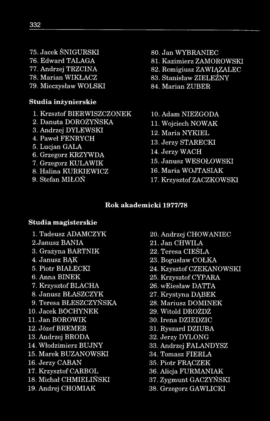 Grzegorz K U L A W IK 8. H alina K U R K IE W IC Z 9. Stefan M IŁ O Ń 10. Adam N IEZG O D A 11. Wojciech N O W AK 12. M a ria N Y K IE L 13. Jerzy STARECKI 14. Jerzy W ACH 15. Janusz W ESOŁOW SKI 16.