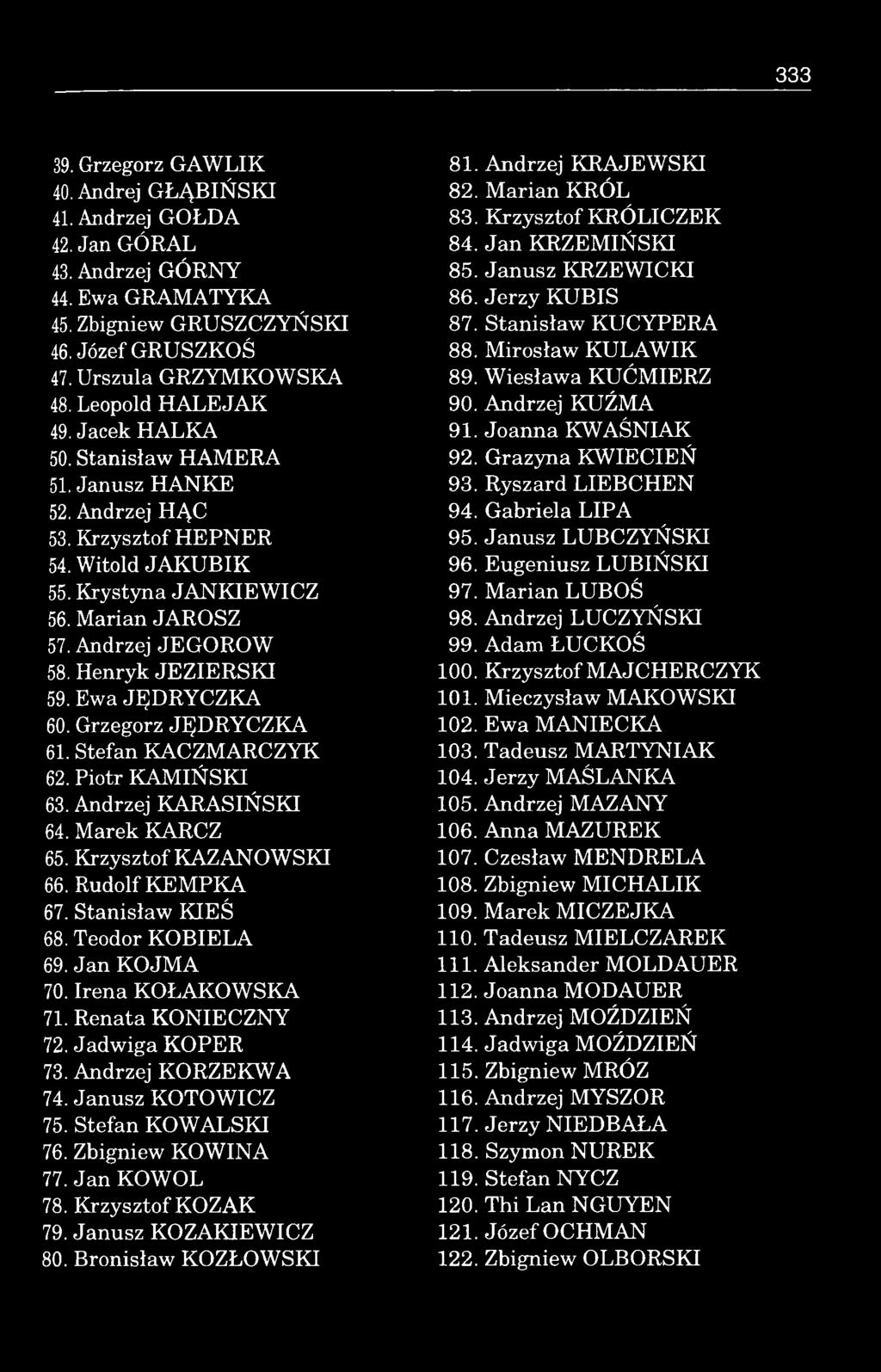 Krystyna JA N K IE W IC Z 56. M arian JAROSZ 57. Andrzej JEGOROW 58. H enryk JE Z IE R S K I 59. Ewa JĘDRYC ZKA 60. Grzegorz JĘDRYCZKA 61. Stefan KACZM AR C ZYK 62. Piotr K A M IŃ S K I 63.
