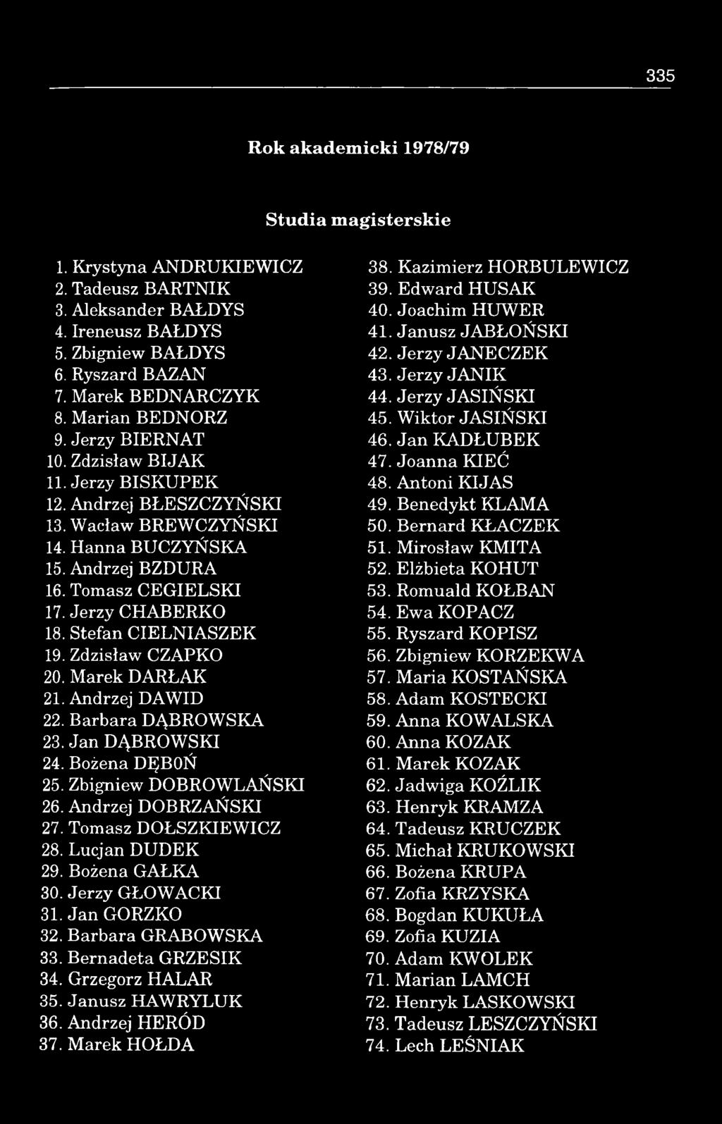 Andrzej BZDURA 16. Tomasz C E G IE LS K I 17. Jerzy C HABERKO 18. Stefan C IE L N IA S Z E K 19. Zdzisław CZAPKO 20. M arek D A R ŁA K 21. Andrzej D A W ID 22. Barbara DĄBROW SKA 23.