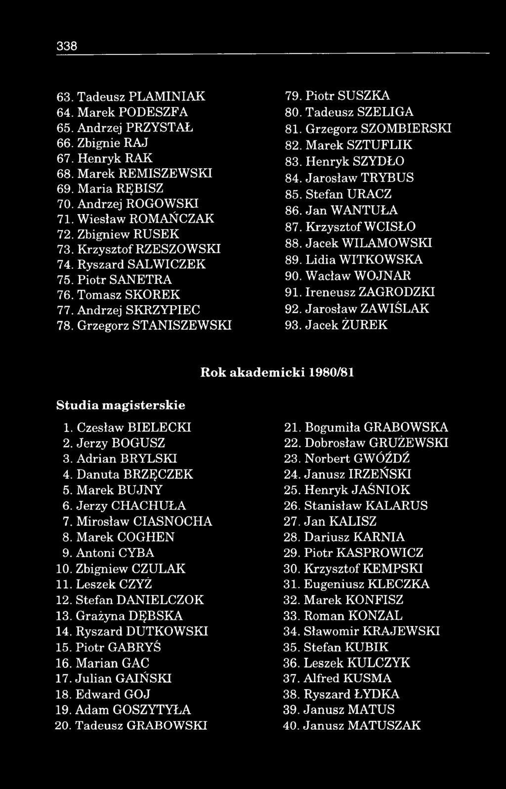 P io tr SUSZKA 80. Tadeusz SZELIG A 81. Grzegorz SZO M BIERSKI 82. M arek S Z T U F LIK 83. H enryk SZYDŁO 84. Jarosław TRYBUS 85. Stefan URACZ 86. Jan W A N T U ŁA 87. K rzysztof W CISŁO 88.