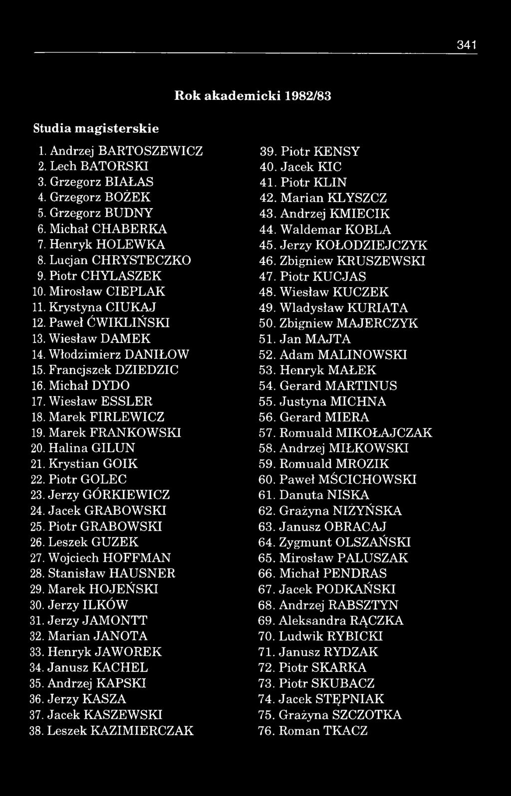 Francjszek D ZIE D ZIC 16. M ichał DYDO 17. W iesław ESSLER 18. M arek F IR LE W IC Z 19. M arek FR ANKO W SKI 20. H alina G IL U N 21. K rystia n G O IK 22. P iotr GOLEC 23. Jerzy G Ó R KIEW IC Z 24.