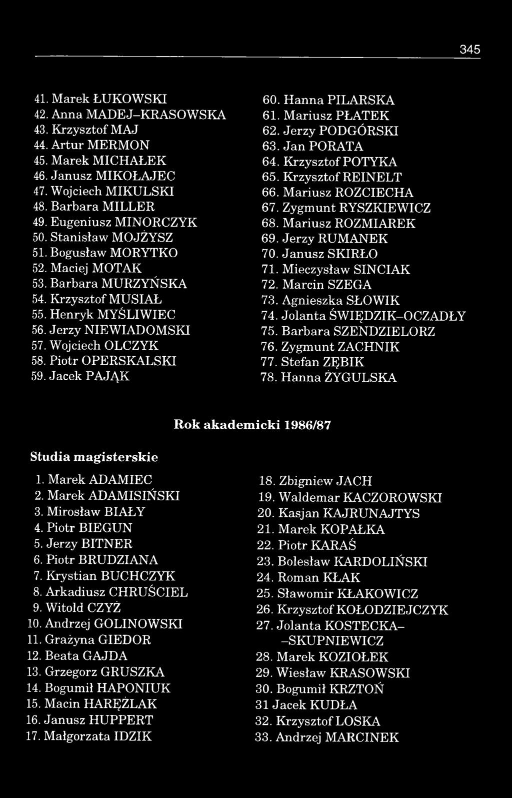 Jerzy N IE W IA D O M S K I 57. Wojciech O LC ZYK 58. P iotr O PERSKALSKI 59. Jacek P A JĄ K 60. H anna P ILA R S K A 61. M ariusz P ŁA T E K 62. Jerzy PODGÓRSKI 63. Jan PORATA 64.