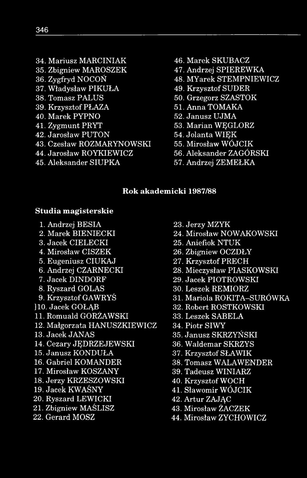 Anna TO M A K A 52. Janusz U JM A 53. M a ria n W ĘGLORZ 54. Jolanta W IĘ K 55. M irosław W Ó JC IK 56. A leksander ZAGÓRSKI 57. Andrzej ZEM E ŁK A Rok akadem icki 1987/88 1. Andrzej BĘSIA 2.