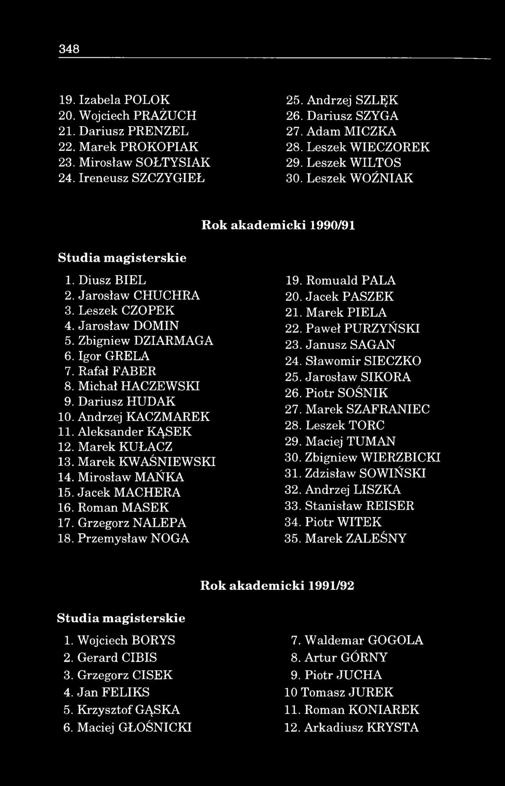 Igor GRELA 7. Rafał FABER 8. M ichał HACZEW SKI 9. Dariusz H U D A K 10. Andrzej KACZM AREK 11. Aleksander K Ą S E K 12. M arek KUŁACZ 13. M arek K W A Ś N IE W S K I 14. M irosław M A Ń K A 15.