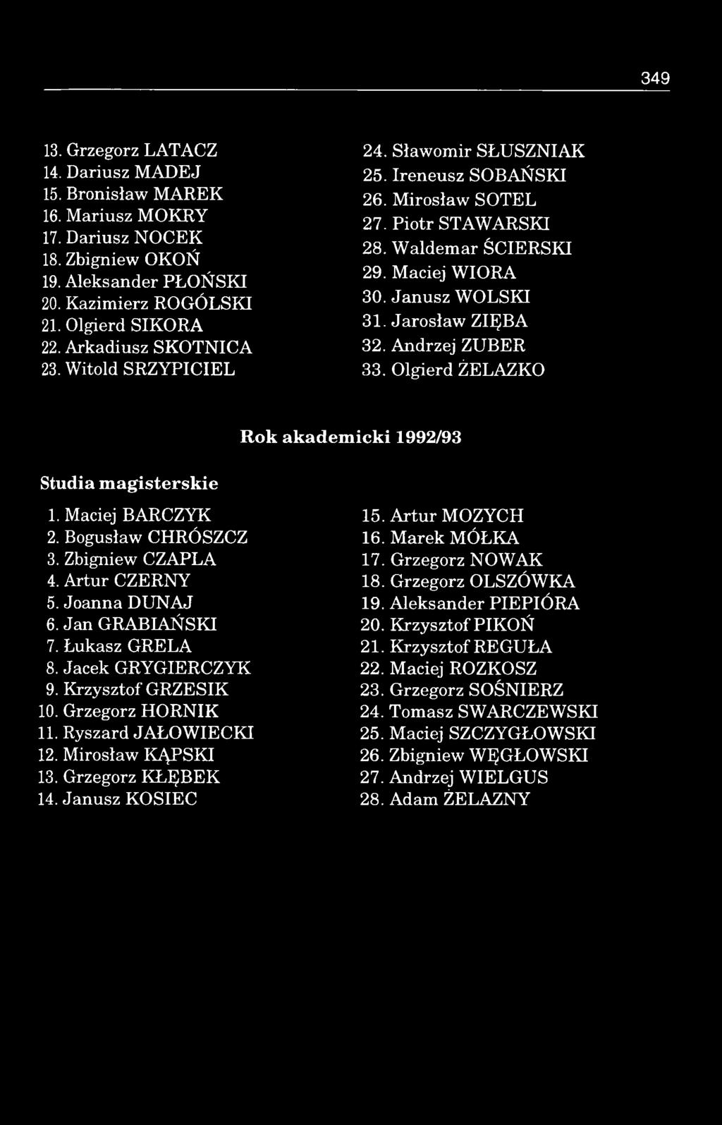 Maciej W IÓ R A 30. Janusz W O LS K I 31. Jarosław Z IĘ B A 32. Andrzej ZUBER 33. O lgierd ŻELAZKO R ok akadem icki 1992/93 1. Maciej BARCZYK 2. Bogusław CHRÓSZCZ 3. Zbigniew C ZAPLA 4.