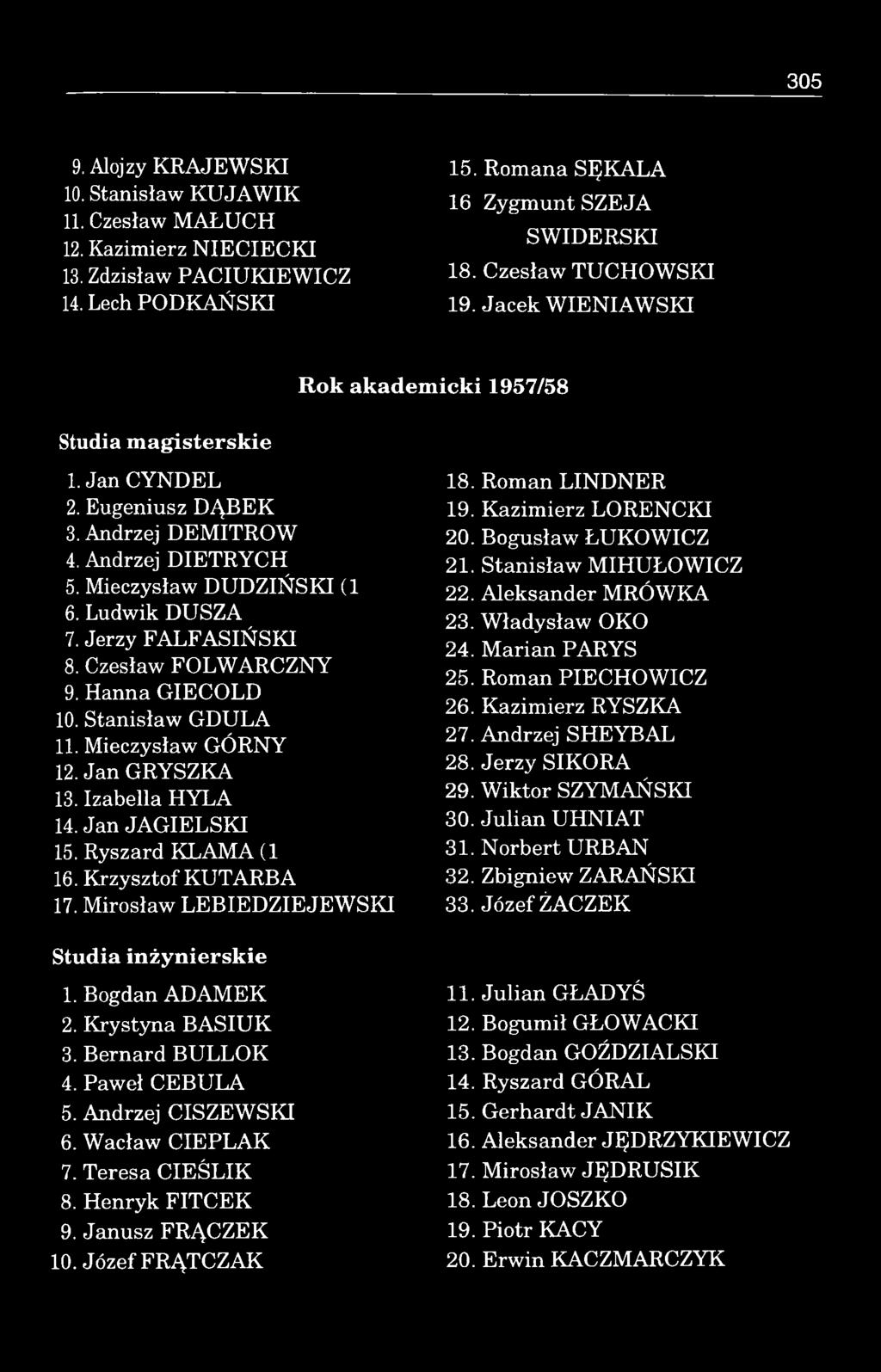 Andrzej D IE TR Y C H 5. Mieczysław D U D Z IŃ S K I (1 6. Ludw ik DUSZA 7. Jerzy F A LF A S IŃ S K I 8. Czesław FO LW ARCZNY 9. Hanna G IECOLD 10. Stanisław G D U LA 11. Mieczysław GÓRNY 12.