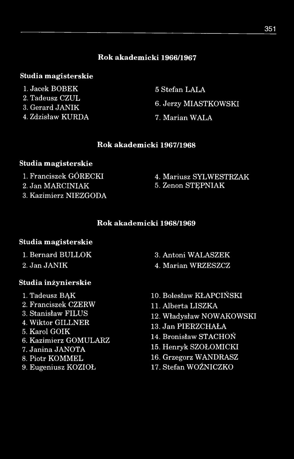 A ntoni W A LASZEK 4. M a ria n WRZESZCZ Studia in żyn iersk ie 1. Tadeusz B Ą K 2. Franciszek CZERW 3. Stanisław F ILU S 4. W ik to r G ILLN E R 5. Karol G O IK 6. Kazim ierz GOMULARZ 7.