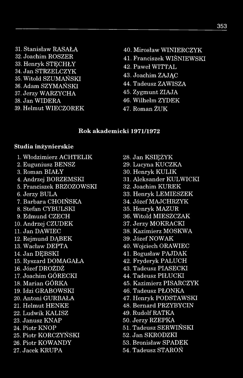 Roman Ż U K Rok akadem icki 1971/1972 Studia in żyniersk ie 1. W łodzim ierz A C H T E L IK 2. Euguniusz BENSZ 3. Roman B IA Ł Y 4. Andrzej BO RZEM SKI 5. Franciszek BRZOZOW SKI 6. Jerzy B U L A 7.