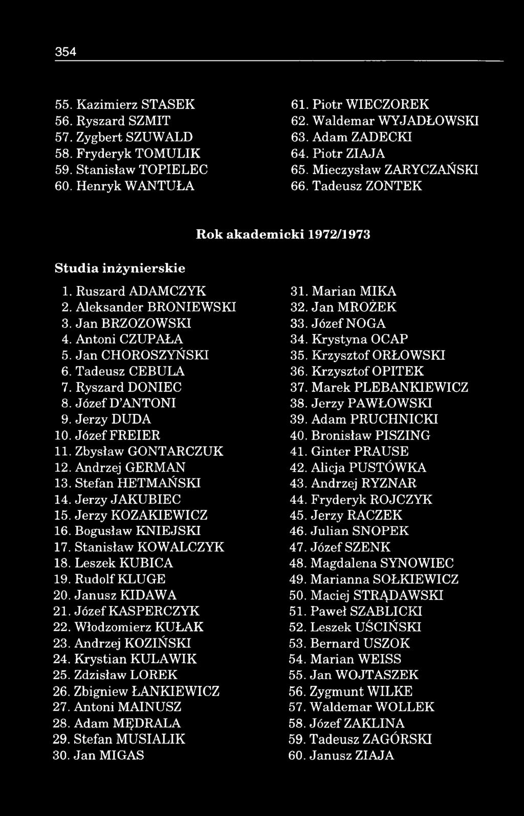 Aleksander B R O N IEW SKI 3. Jan BRZOZOW SKI 4. A ntoni CZUPAŁA 5. Jan CHOROSZYŃSKI 6. Tadeusz CEBULA 7. Ryszard DONIEC 8. Józef D A N T O N I 9. Jerzy D U D A 10. Józef FR EIER 11.