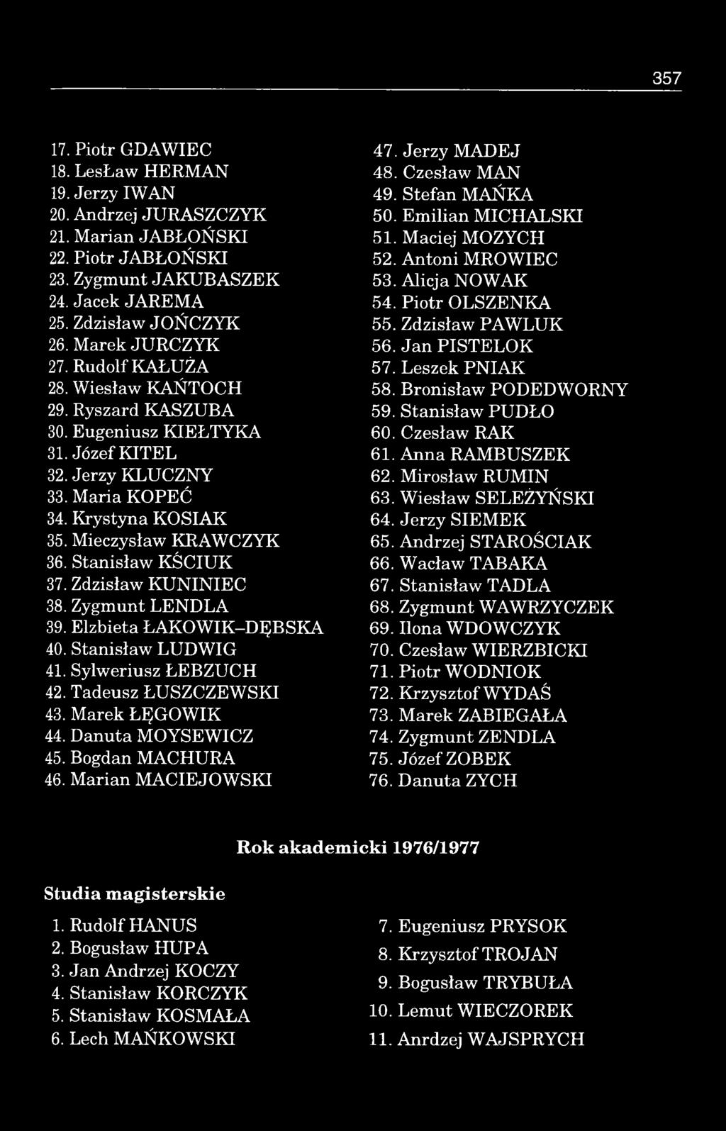 M aria KOPEĆ 34. K rystyna K O S IA K 35. Mieczysław KRAW CZYK 36. Stanisław K Ś C IU K 37. Zdzisław K U N IN IE C 38. Zygm unt L E N D L A 39. Elżbieta Ł A K O W IK -D Ę B S K A 40.