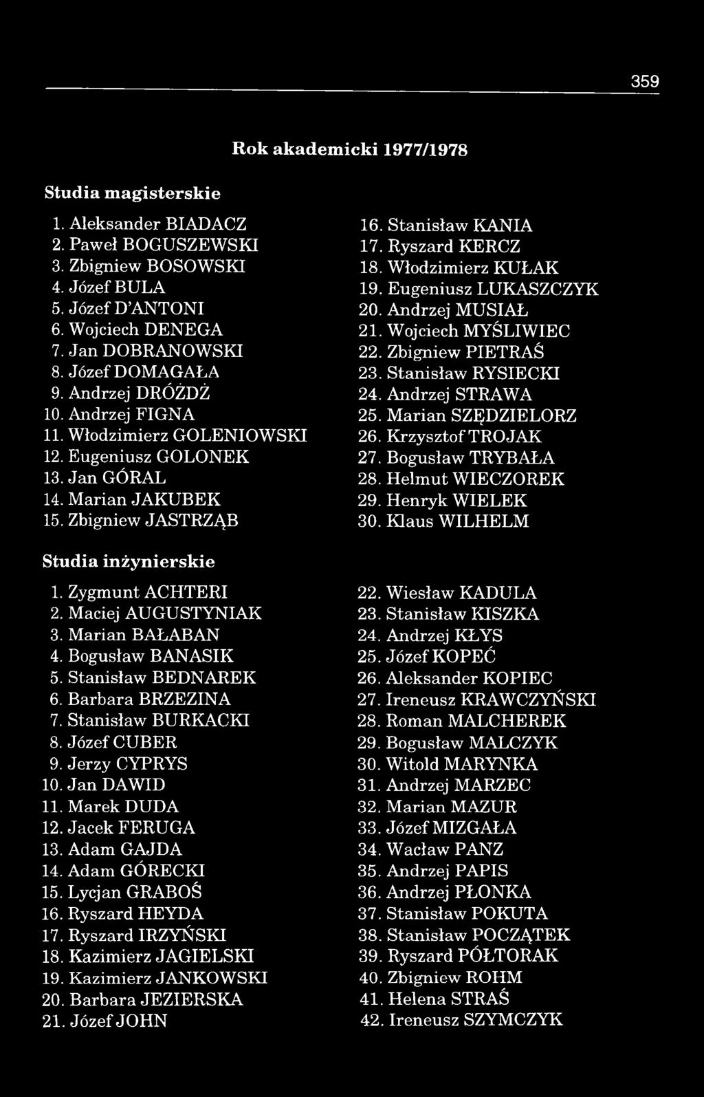 Ryszard KERCZ 18. W łodzim ierz K U Ł A K 19. Eugeniusz LUKASZC ZYK 20. Andrzej M U S IA Ł 21. Wojciech M Y Ś LIW IE C 22. Zbigniew PIETRAŚ 23. S tanisław R YSIECKI 24. Andrzej STRAW A 25.