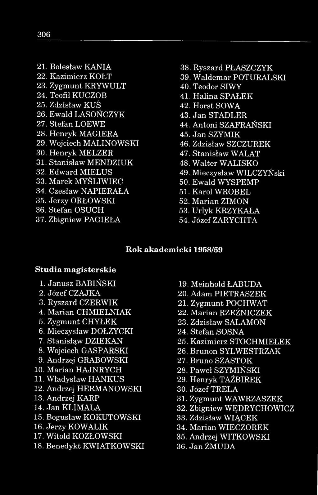 Zbigniew P A G IE ŁA 38. Ryszard PŁASZCZYK 39. W aldem ar PO TURALSKI 40. Teodor SIW Y 41. H a lin a SPAŁEK 42. H orst SOWA 43. Jan STADLER 44. A ntoni SZAFRAŃSKI 45. Jan S Z Y M IK 46.