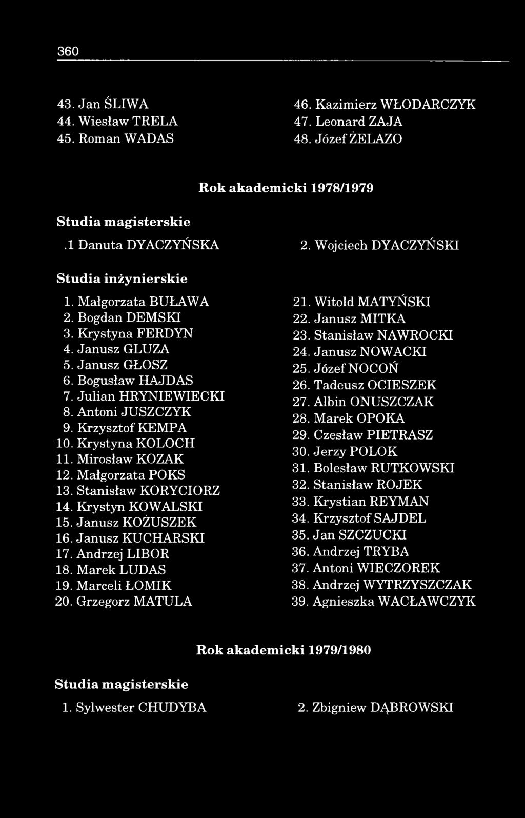 A ntoni JUSZCZYK 9. K rzysztof K E M PA 10. K rystyna K O LO C H 11. M irosław K O ZAK 12. M ałgorzata POKS 13. S tanisław KORYCIORZ 14. K rystyn K O W A LS K I 15. Janusz KO ŻUSZEK 16.
