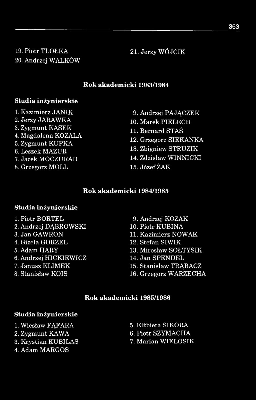 Józef ŻAK Rok akadem icki 1984/1985 Studia in żyn iersk ie 1. Piotr BORTEL 2. Andrzej DĄBROWSKI 3. Jan GAWRON 4. Gizela GORZEL 5. Adam HARY 6. Andrzej HICKIEWICZ 7. Janusz KLIMEK 8. Stanisław KOIS 9.