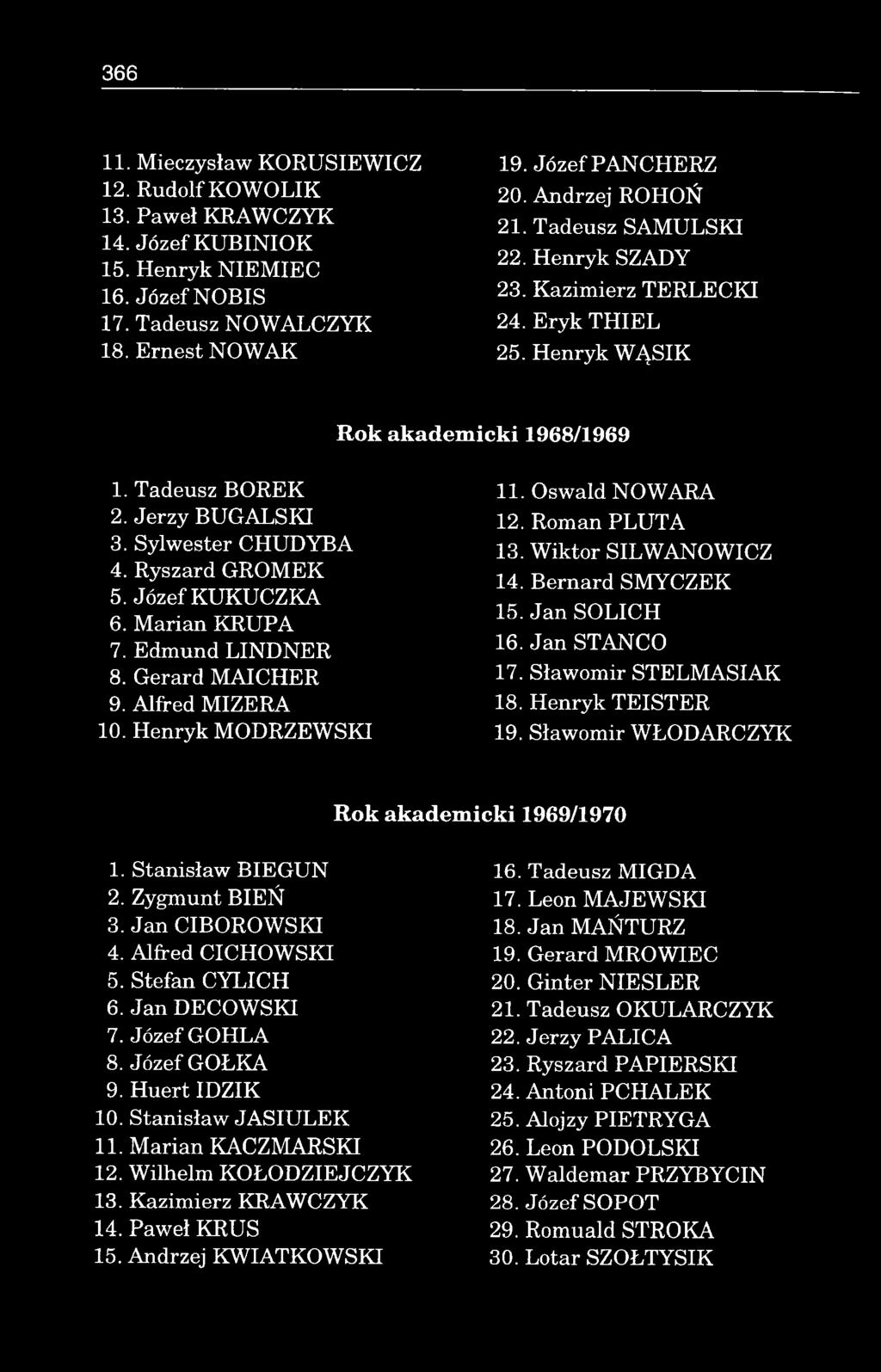 Ryszard GROMEK 5. Józef KUKUCZKA 6. M arian KRUPA 7. Edmund LINDNER 8. Gerard MAJCHER 9. Alfred MIZERA 10. H enryk MODRZEWSKI 11. Oswald NO WARA 12. Roman PLUTA 13. W iktor SILWANOWICZ 14.
