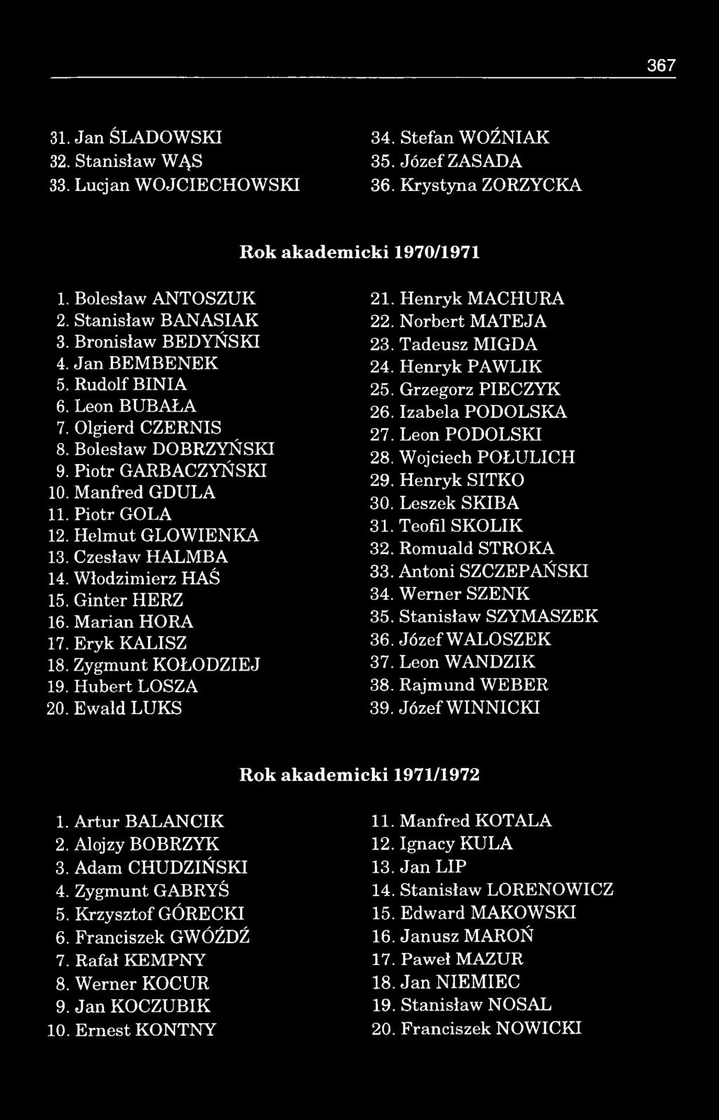 Czesław HALMBA 14. Włodzimierz HAŚ 15. Ginter HERZ 16. M arian HORA 17. Eryk KALISZ 18. Zygm unt KOŁODZIEJ 19. Hubert LOSZA 20. Ewald LUKS 21. H enryk MACHURA 22. N orbert MATEJA 23. Tadeusz MIGDA 24.
