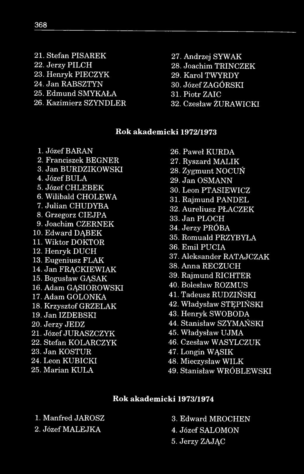 Grzegorz CIEJPA 9. Joachim CZERNEK 10. Edward DĄBEK 11. Wiktor DOKTOR 12. Henryk DUCH 13. Eugeniusz FLAK 14. Ja n FRĄCKIEWIAK 15. Bogusław GĄSAK 16. Adam GĄSIOROWSKI 17. Adam GOLONKA 18.