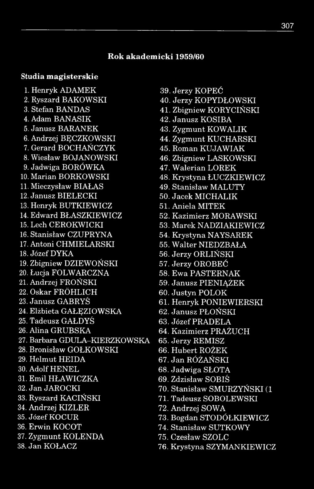 Lech C E R O K W IC K I 16. Stanisław CZUPRYN A 17. Antoni C H M IE LA R S K I 18. Józef D Y K A 19. Zbigniew D Z IE W O Ń S K I 20. Łucja FO LW ARCZNA 21. Andrzej FR O Ń SKI 22.