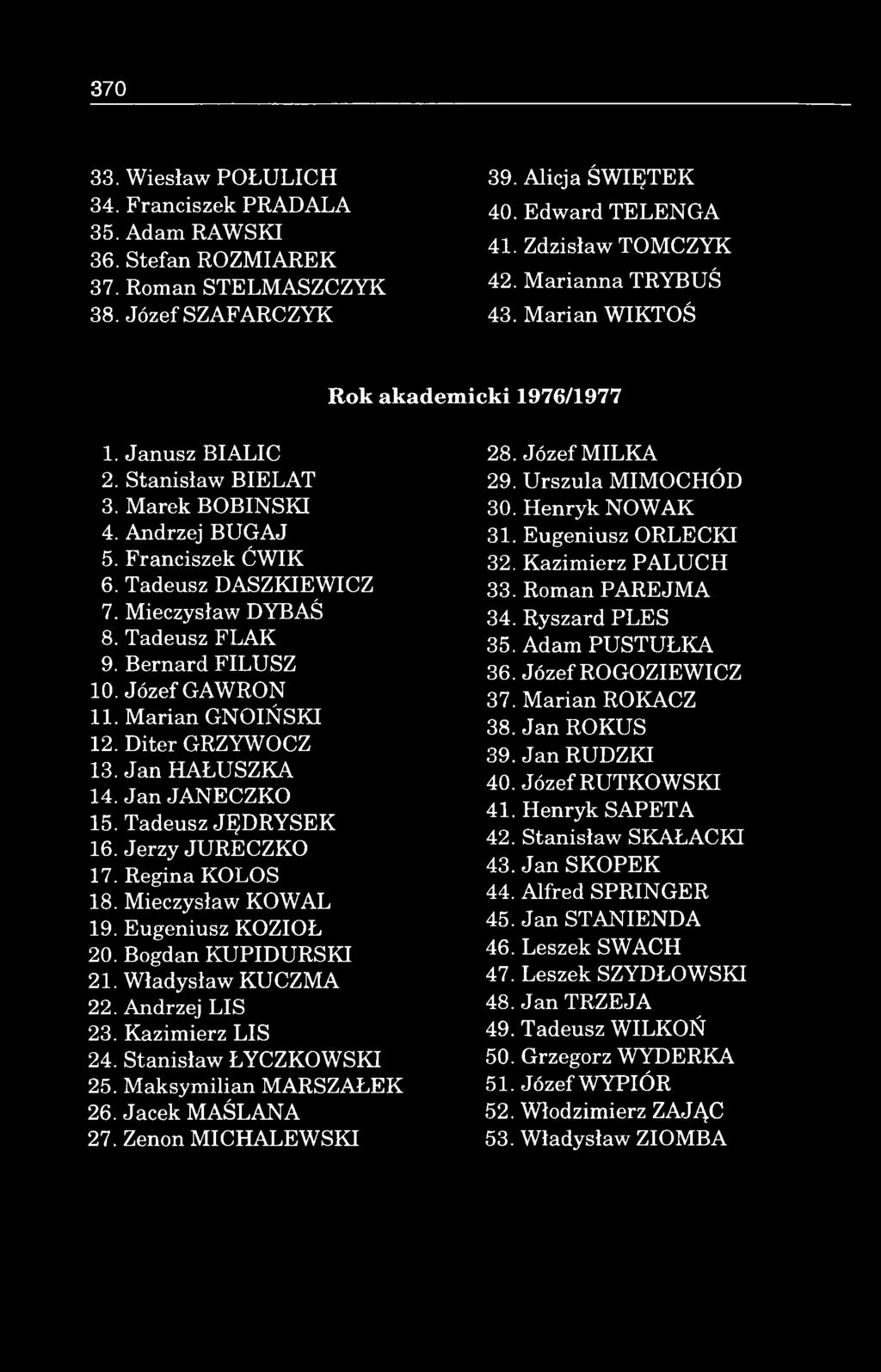 Tadeusz FLAK 9. Bernard FILUSZ 10. Józef GAWRON U. M arian GNOIŃSKI 12. D iter GRZYWOCZ 13. Jan HAŁUSZKA 14. Jan JANECZKO 15. Tadeusz JĘDRYSEK 16. Jerzy JURECZKO 17. Regina KOLOS 18.