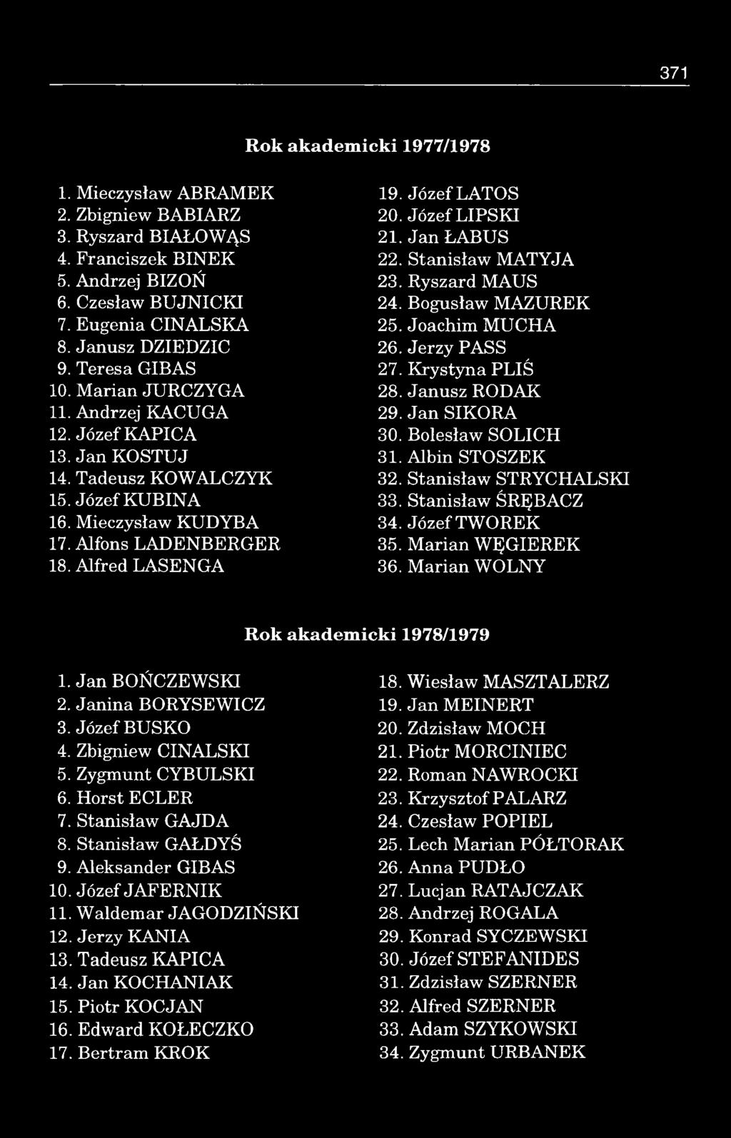 Józef LATOŚ 20. Józef LIPSKI 21. Ja n ŁABUS 22. Stanisław MATYJA 23. Ryszard MAUS 24. Bogusław MAZUREK 25. Joachim MUCHA 26. Jerzy PASS 27. Krystyna PLIŚ 28. Janusz RODAK 29. Ja n SIKORA 30.