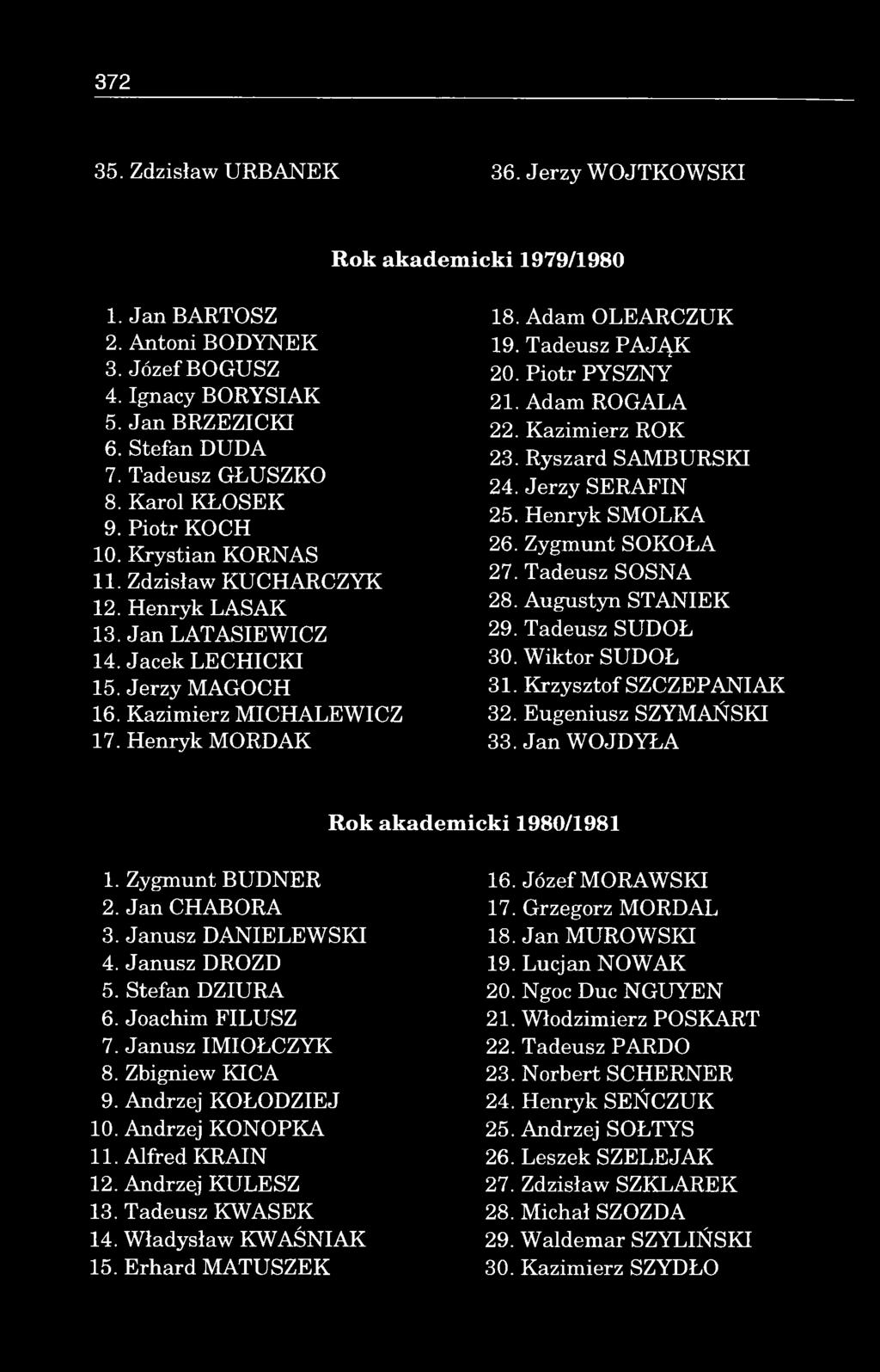 Adam OLEARCZUK 19. Tadeusz PAJĄK 20. Piotr PYSZNY 21. Adam ROGALA 22. Kazimierz ROK 23. Ryszard SAMBURSKI 24. Jerzy SERAFIN 25. Henryk SMOLKA 26. Zygm unt SOKOŁA 27. Tadeusz SOSNA 28.