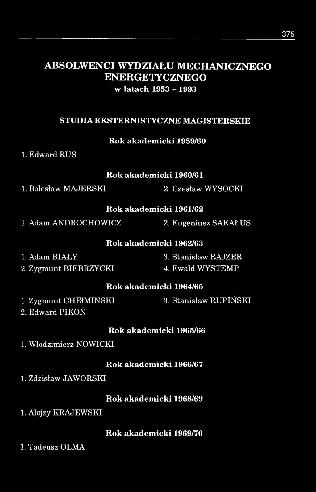 Eugeniusz SAKAŁUS Rok akadem icki 1962/63 1. Adam BIAŁY 3. Stanisław RAJZER 2. Zygmunt BIEBRZYCKI 4. Ewald WYSTEMP Rok akadem icki 1964/65 1.
